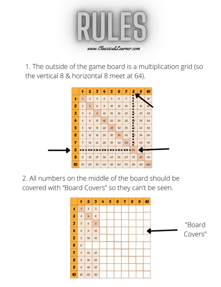 https://classicallearner.com/wp-content/uploads/2022/12/Math-rules-772x1000.png